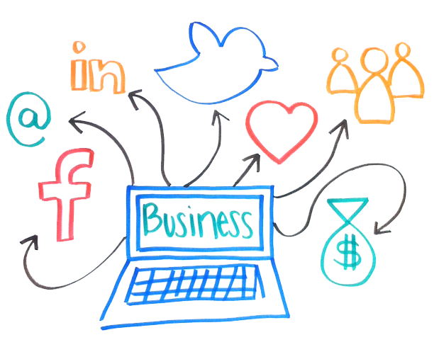 social media presence for business